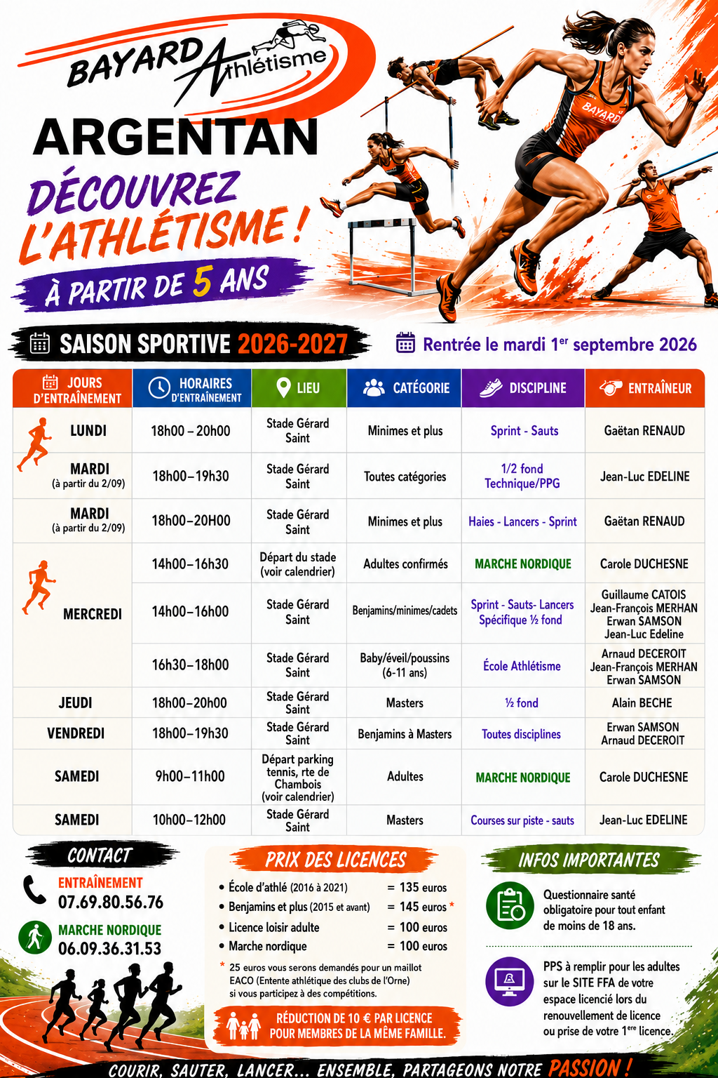 Tableau entrainement